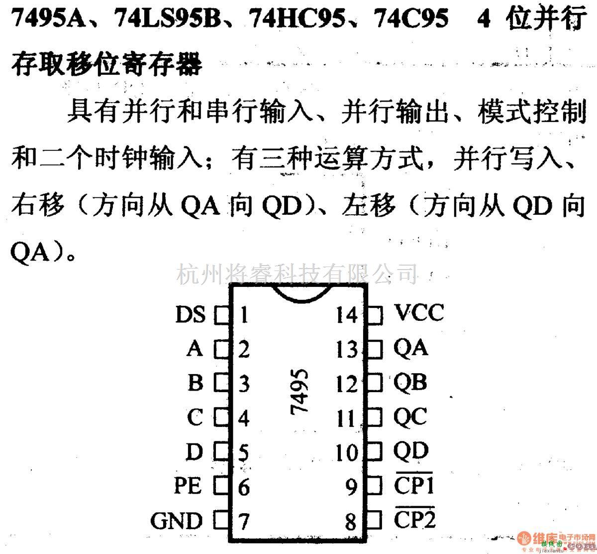 数字电路中的74系列数字电路7495A.74LS95B等4位并行存取移位寄存器  第1张