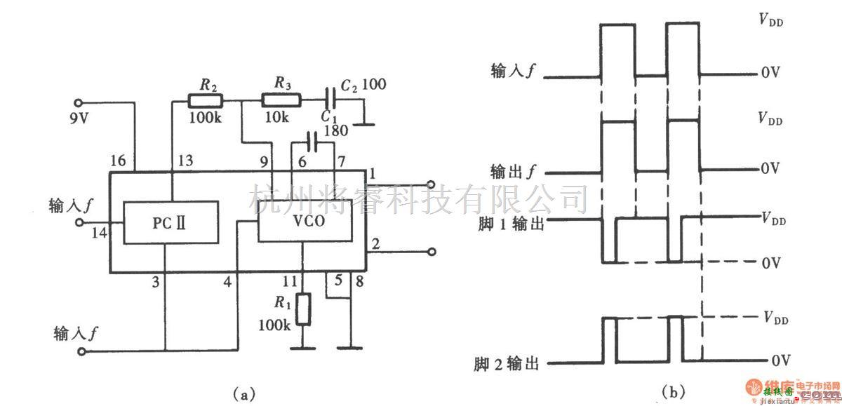 信号发生中的用CD4046组成的频率信号跟踪电路(锁相环电路)  第1张