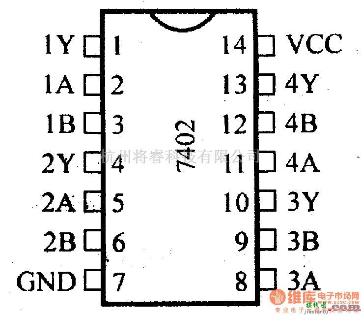 数字电路中的74系列数字电路7402.74L02等四2输入与非门  第1张