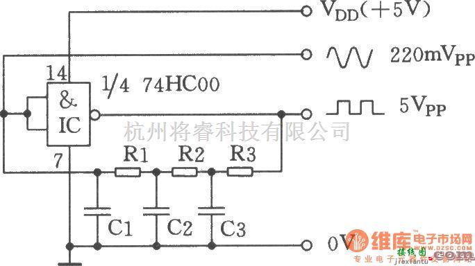 多种频率信号中的方波、正弦波发生器  第1张