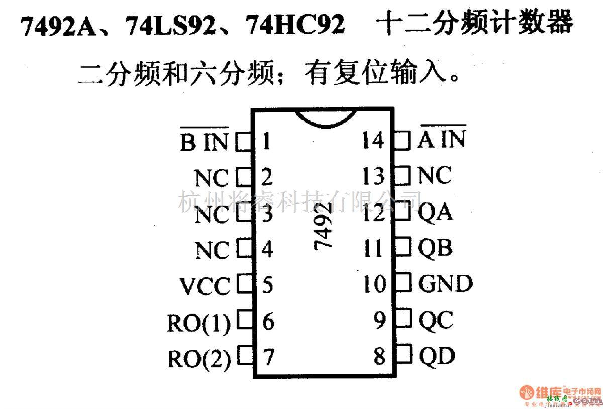 数字电路中的74系列数字电路7492.74LS92等十二分频计数器  第2张