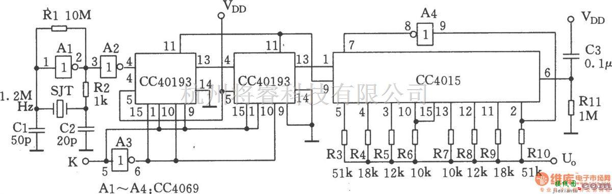 多种频率信号中的频移键控信号(FSK)发生器  第1张