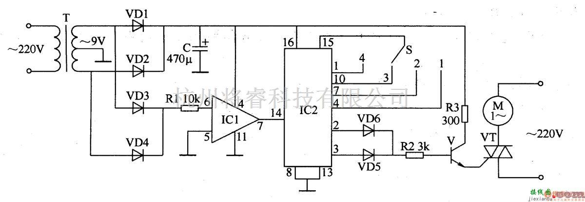 仪器仪表中的电动机电子调速控制器  二 第1张