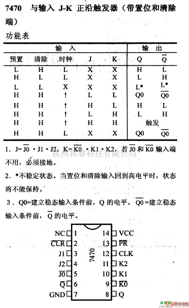 数字电路中的74系列数字电路7470与输入J-K正沿触发器(带置位和清除端)  第1张