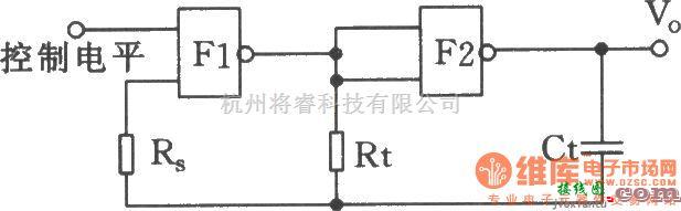 振荡电路中的用与非门组成的可控振荡器  第1张