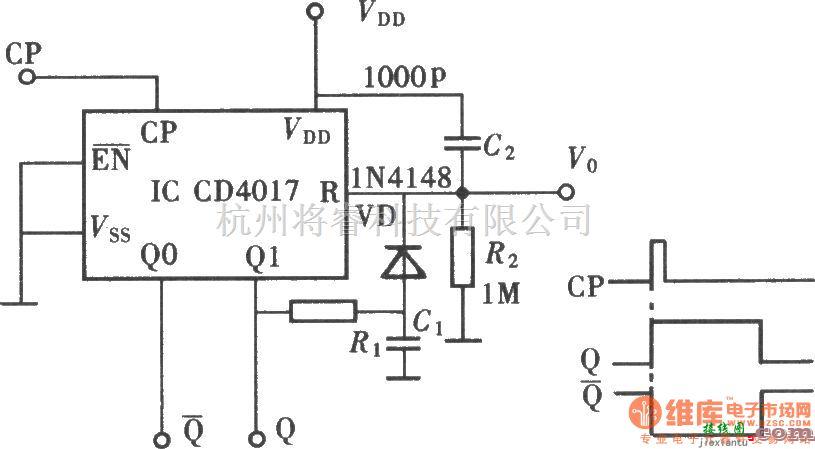 信号发生中的用CD4017组成单稳态触发器  第1张