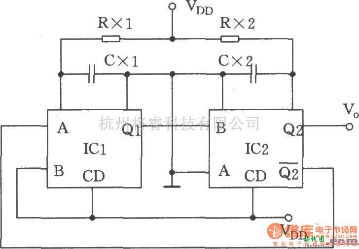 振荡电路中的用双单稳态触发器CC4528构成的占空比和频率可调的多谐振荡器  第1张