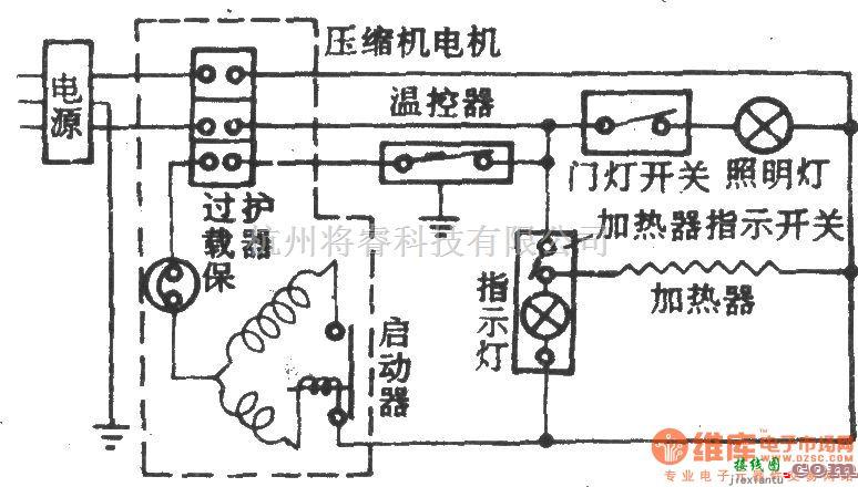 美菱-阿里斯顿BCD-185E电冰箱  第1张