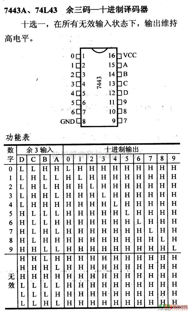 数字电路中的74系列数字电路7443A.74L43余三码-十进制译码器  第1张