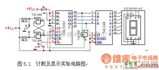 信号发生中的74LS161计数器及显示应用电路图  第1张