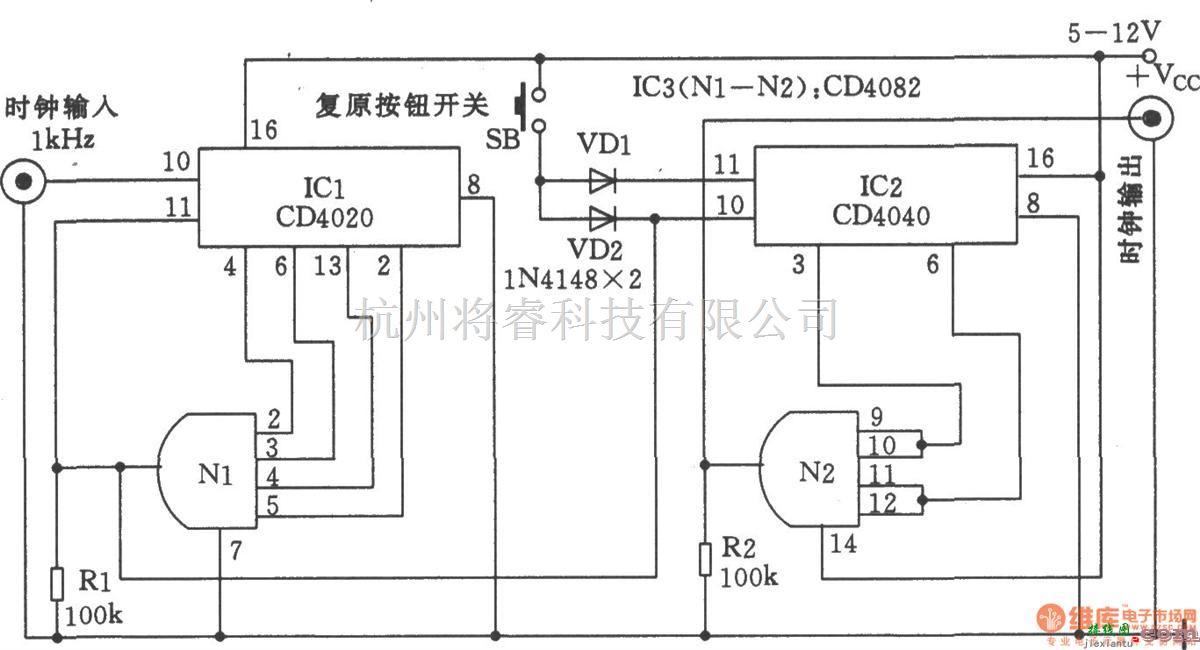 脉冲信号产生器中的1/86400Hz脉冲发生器  第1张