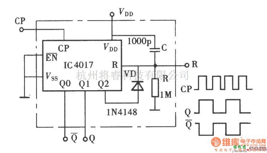 信号发生中的用CD4017组成的双稳态触发器  第1张