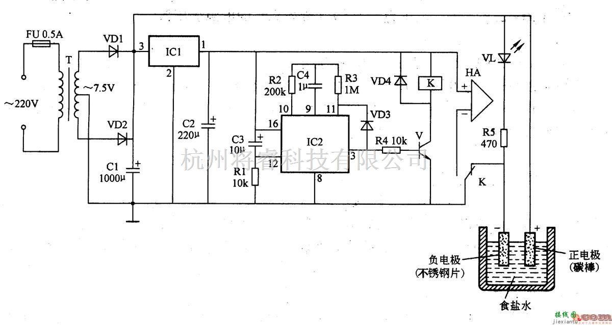 消毒液产生器 一  第1张