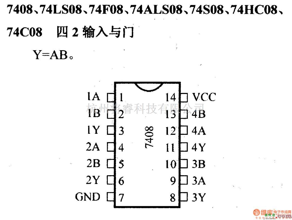 数字电路中的74系列数字电路7408.74LS08等四2输入与非门  第1张