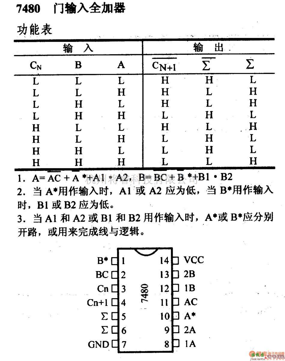 数字电路中的74系列数字电路7480门输入全加器  第1张