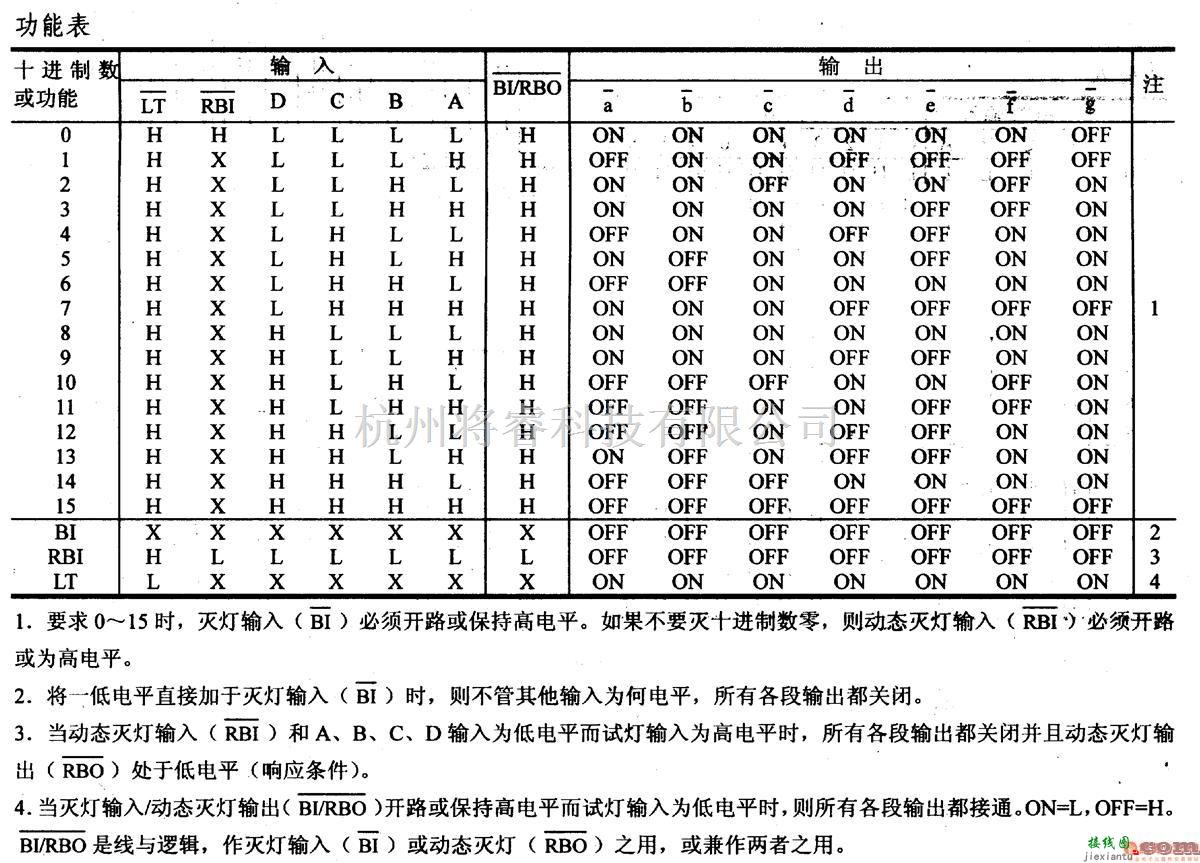 数字电路中的74系列数字电路7445.BCD-十进制译码器/驱动器  第2张