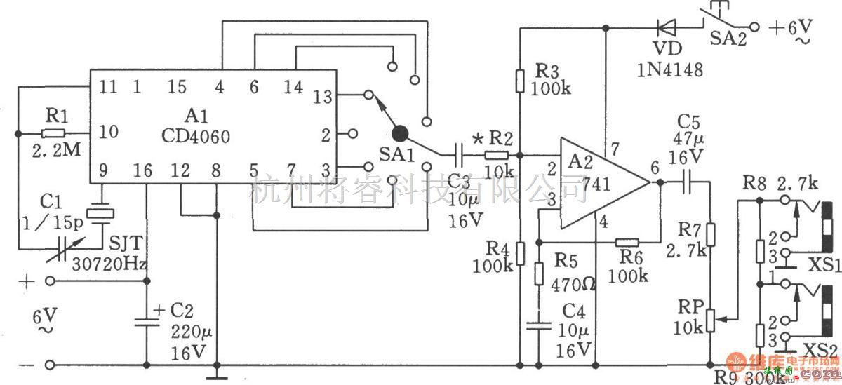 低频信号产生中的低频信号发生器(2Hz、4Hz、60Hz、120Hz等)  第1张