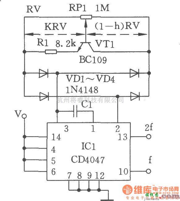 宽带信号产生中的线性CMOS振荡器  第1张