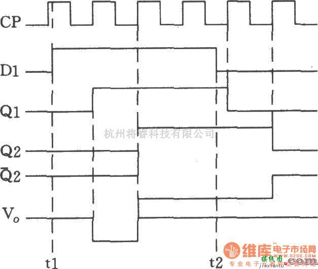 脉冲信号产生器中的由CC4013和CC4069等构成的单脉冲发生器  第2张