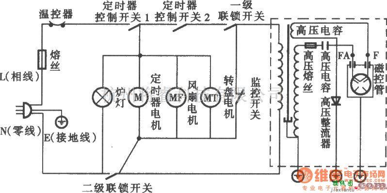 海尔M0-2270M1/M0-2270M2型微波炉电路  第1张