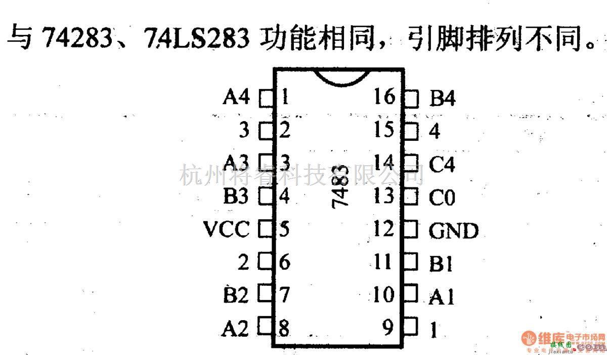 数字电路中的74系列数字电路7483A.74LS83A等4位二进制全加器(带超前进位)  第2张