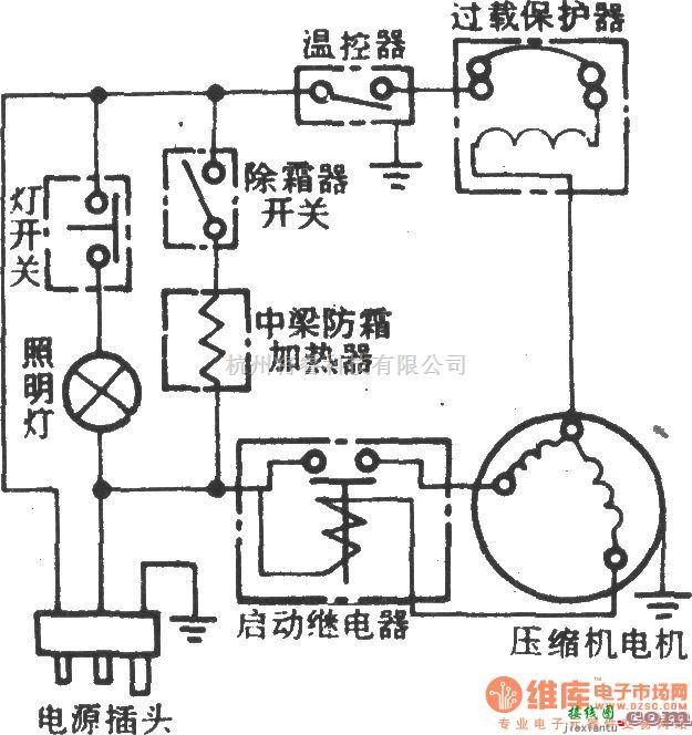 冰峰牌BY-135A电冰箱  第1张