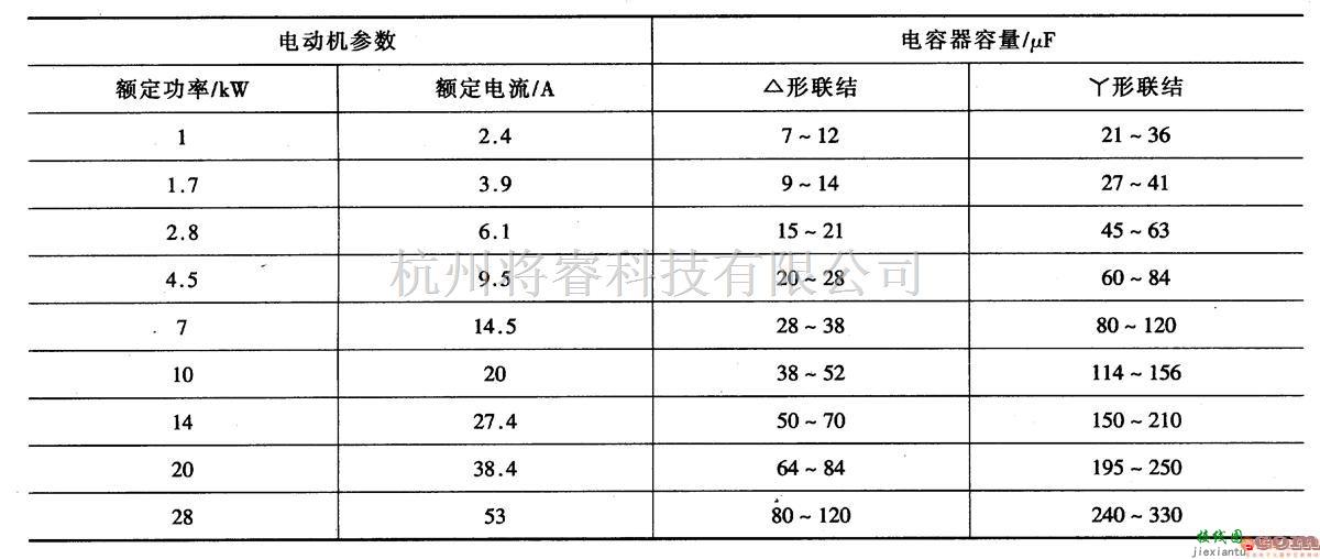 电机控制专区中的三相交流电动机改作发电机配电线路  第3张