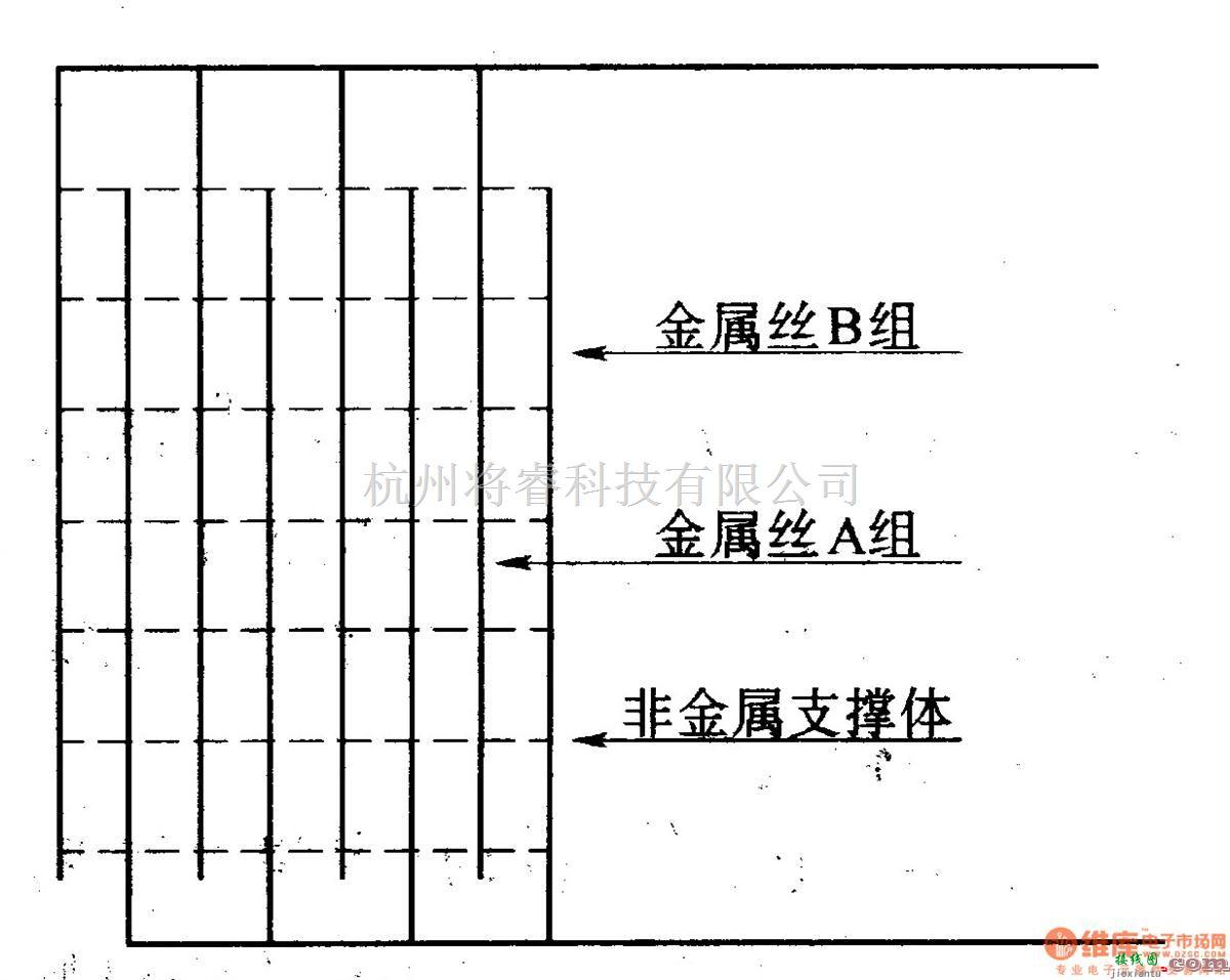 防害中的电子灭蚊蝇窗纱  第3张