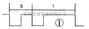 单片机制作中的用单片机解码红外遥控器  第5张