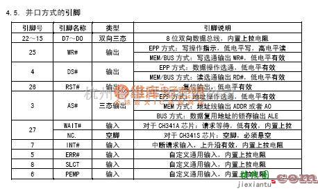 接口电路中的USB转并口、串口电路图(ch341)  第3张