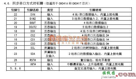 接口电路中的USB转并口、串口电路图(ch341)  第2张