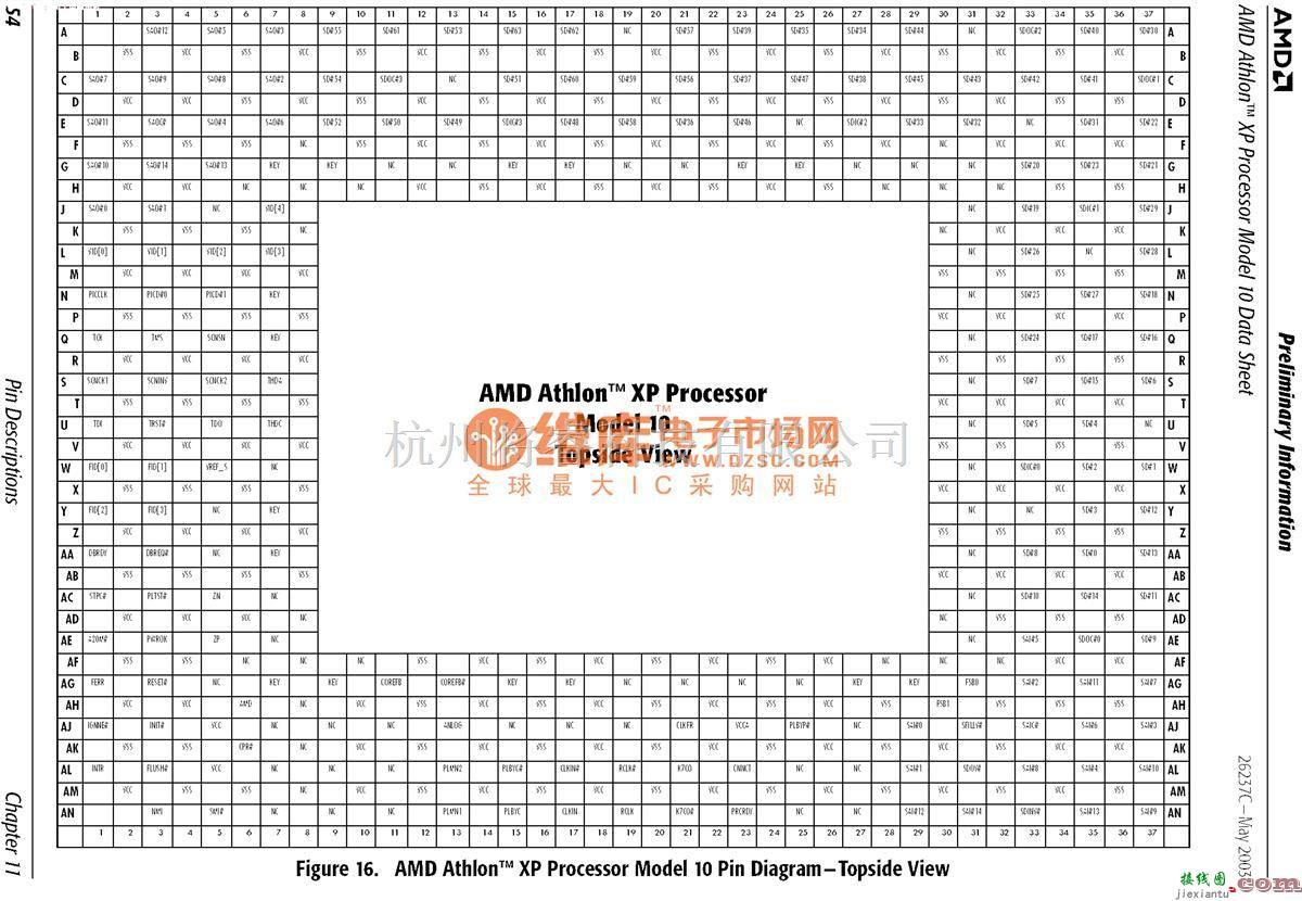 微机电路中的AMD462 CPU 图  第1张