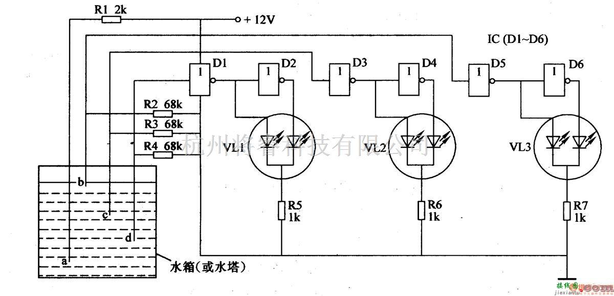 报警控制中的水位指示器  四 第1张