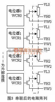 单片机制作中的数字电位器X9241与PIC单片机的接口及程序设计  第4张