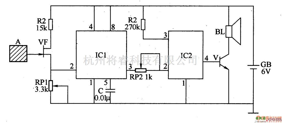 危险区域警示器 三  第1张