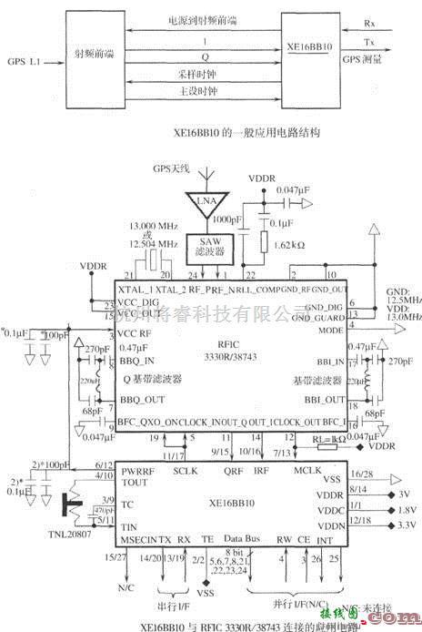 GPS接收电路中的基于XEl6BBlO的GPS接收机相关器电路  第1张