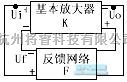 振荡电路中的正弦振荡电路  第2张