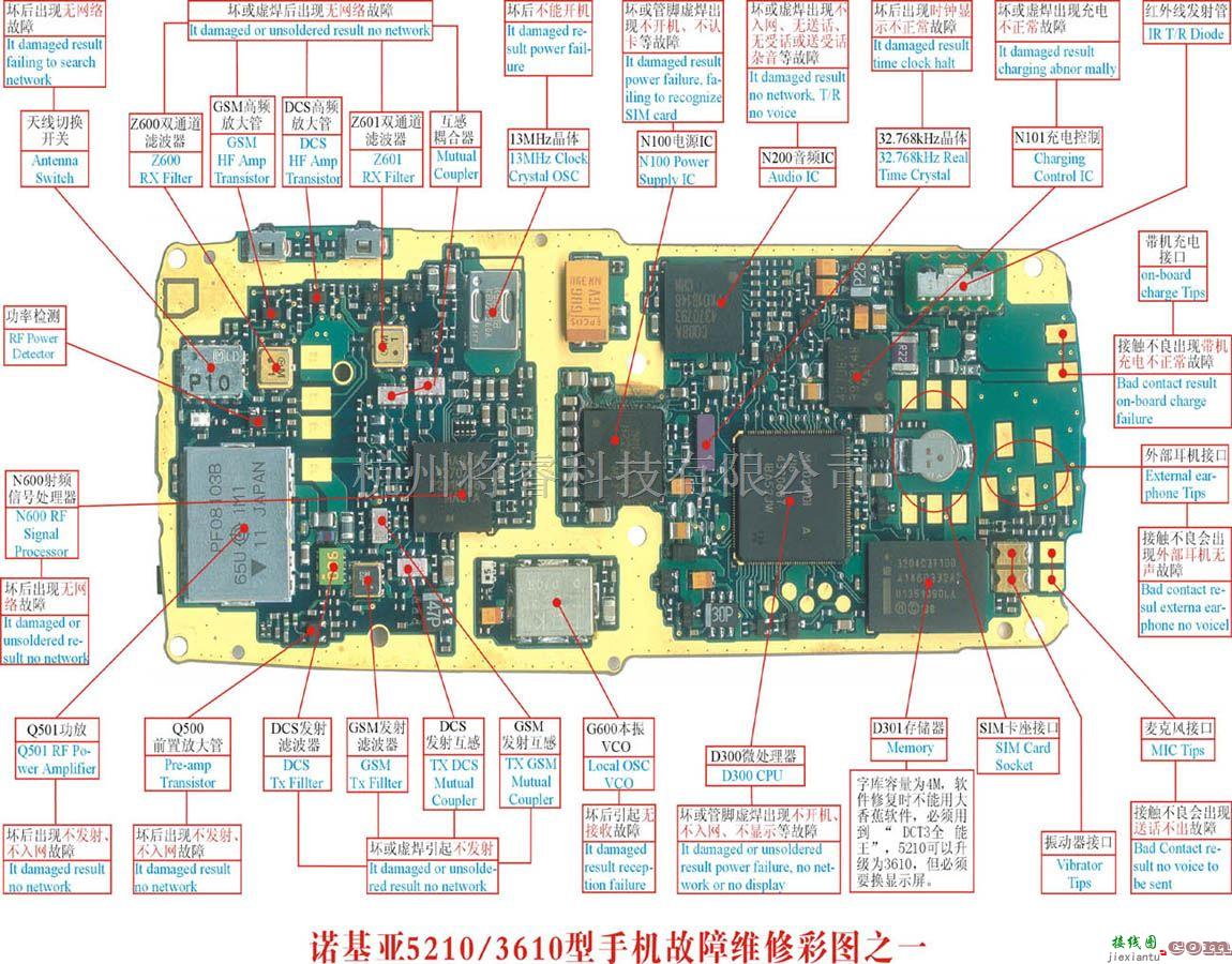 手机维修中的诺基亚5210手机故障维修实物彩图(1)  第1张