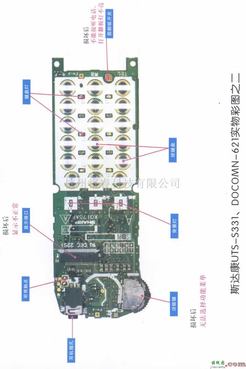 手机维修中的斯达康UTS-S331、DOCOMN-621实物维修彩图2  第1张