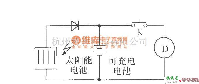 激光器件中的太阳能电子凉帽  第1张