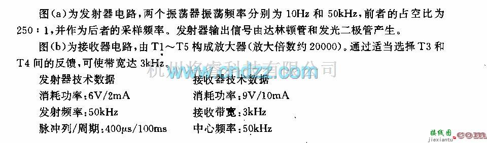 无线接收中的低功耗单通道红外发射器和接收器电路  第1张