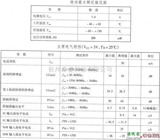 GPS接收电路中的基于CXA1951AQ的GPS接收机下变频器电路  第2张