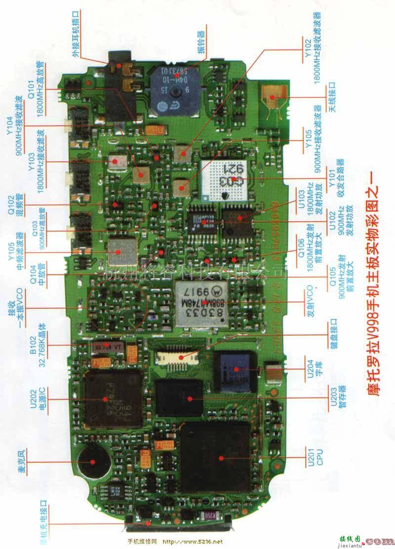 手机维修中的摩托罗拉V998维修电路图1  第1张