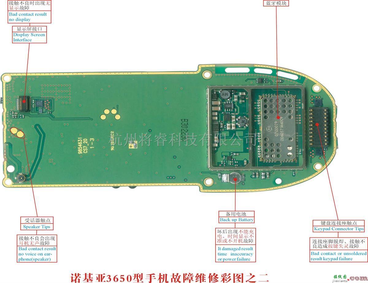 手机维修中的诺基亚3650手机故障维修实物彩图(2)  第1张
