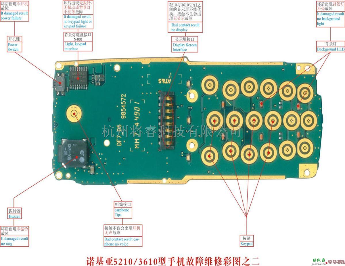 手机维修中的诺基亚5210 手机故障维修实物彩图(2)  第1张