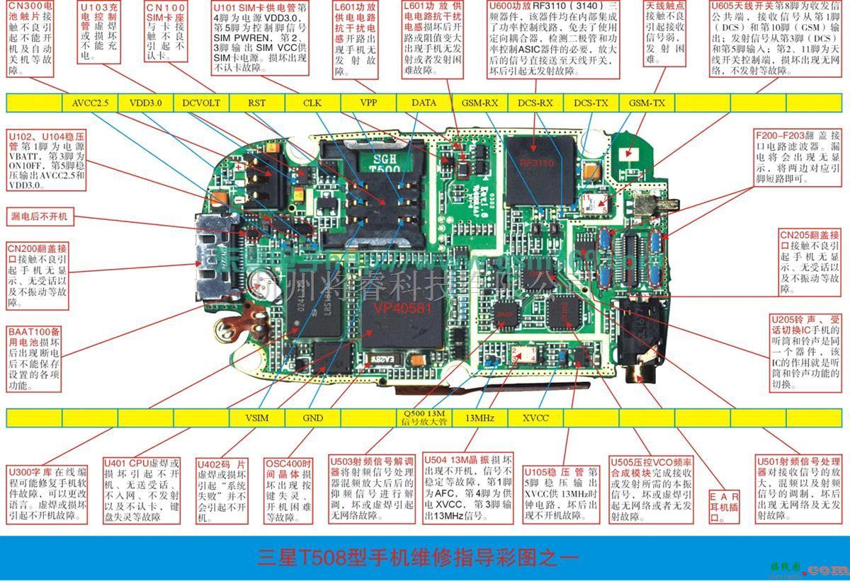 手机维修中的三星T500/T508手机维修实物图（一）  第1张