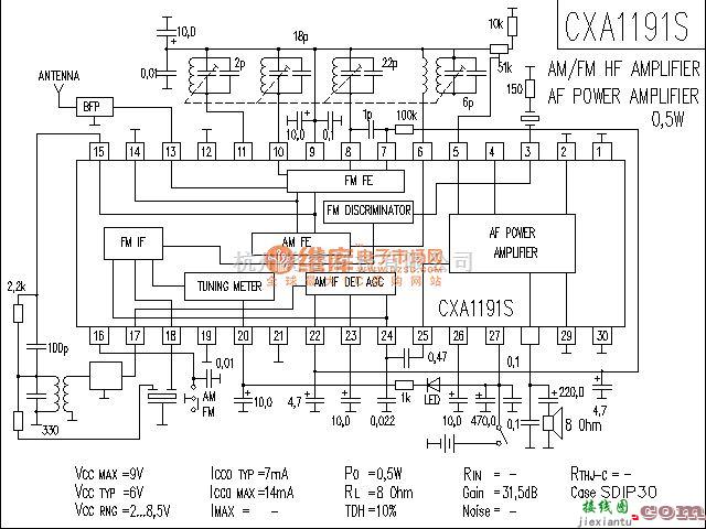 无线接收中的CXA1191S收音电路  第1张