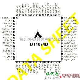 无线发射中的BT1074B单片900MHz RF收发器  第2张