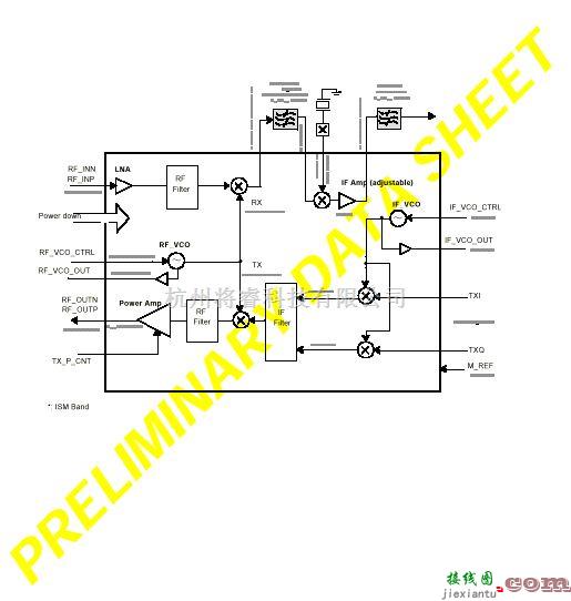 无线发射中的BT1074B单片900MHz RF收发器  第4张