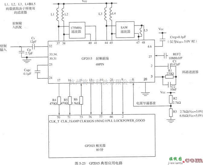 GPS接收电路中的基于GP2015的GPS接收机射频前端电路  第1张